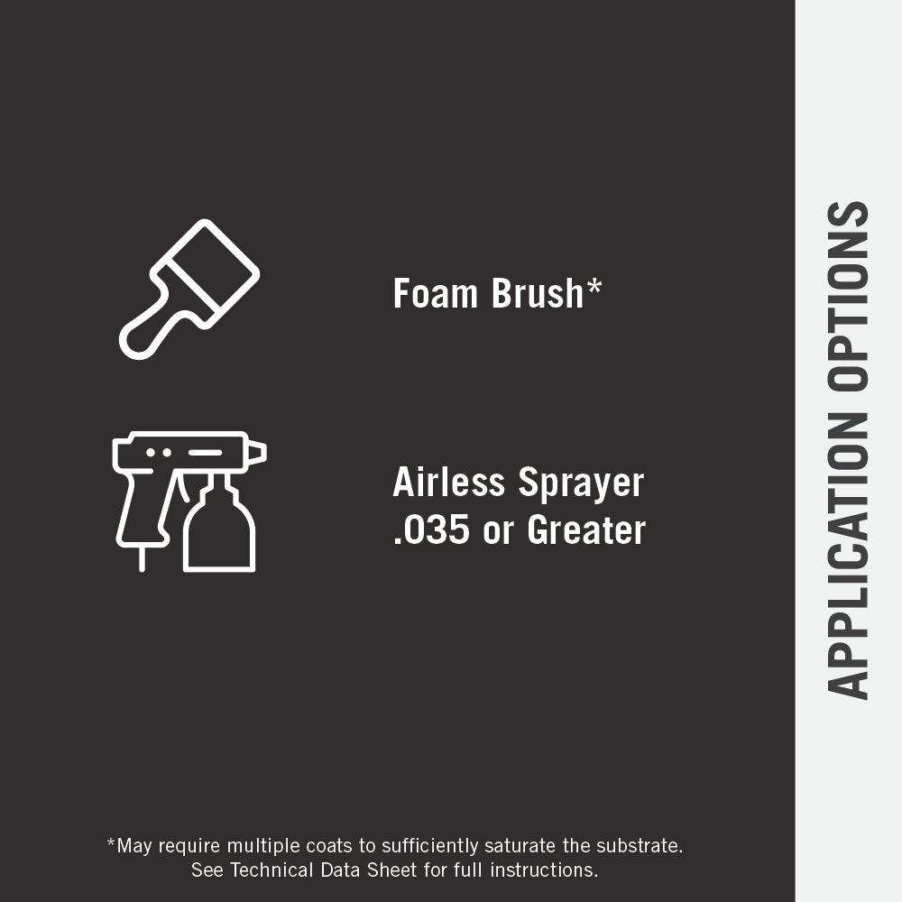 Chalky Wall Sealer™ Acrylic Primer / Sealer