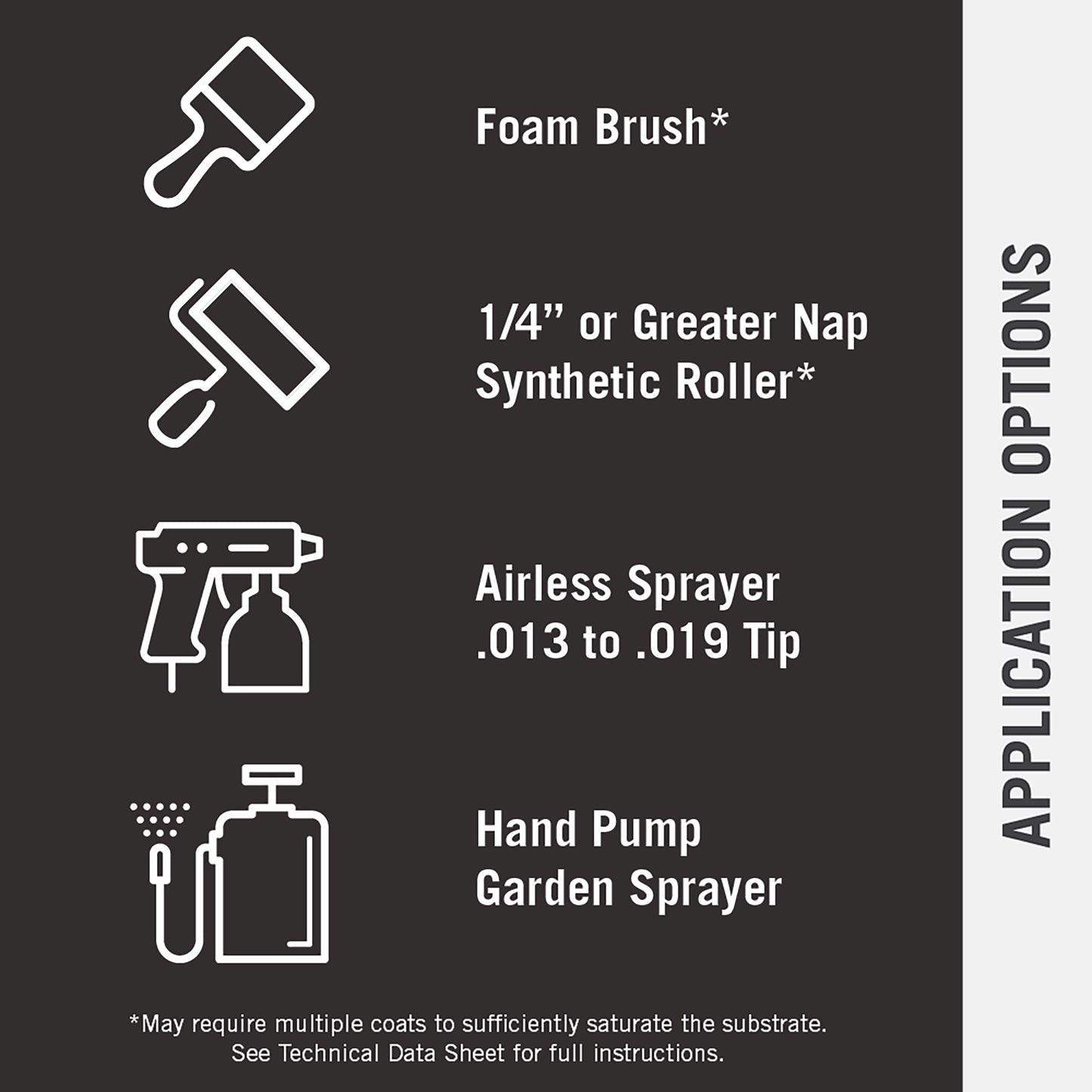 Clear-Seal™ Acrylic Urethane Coating