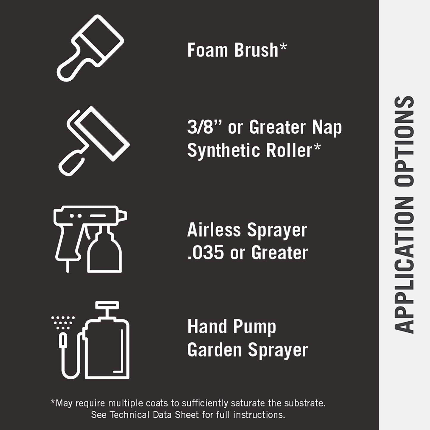 Micro-Seal® Densifier LS