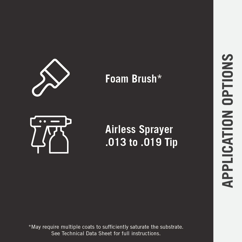 VandlTop® Sacrificial Graffiti Coating