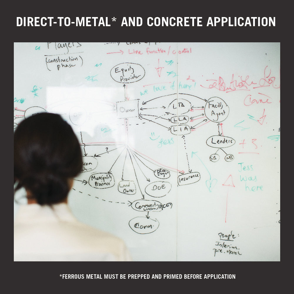 Whiteboard Paint with IsoFree® Technology