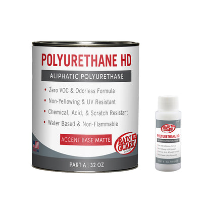 Polyurethane HD Aliphatic Poly Urethane 2K