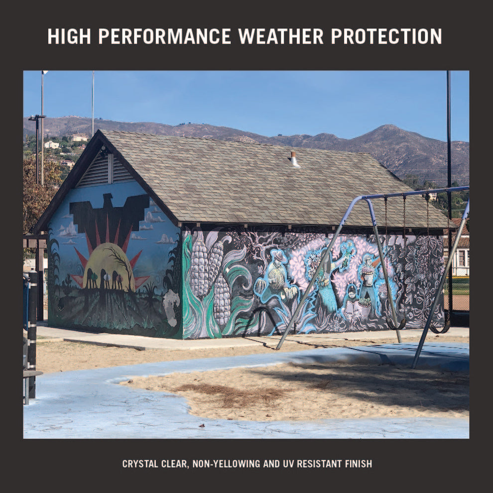 MuralGuard – RainguardPro