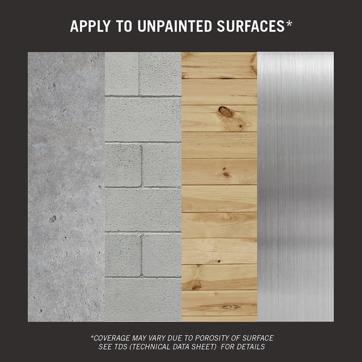 Polyurethane HD Aliphatic Poly Urethane 2K – RainguardPro